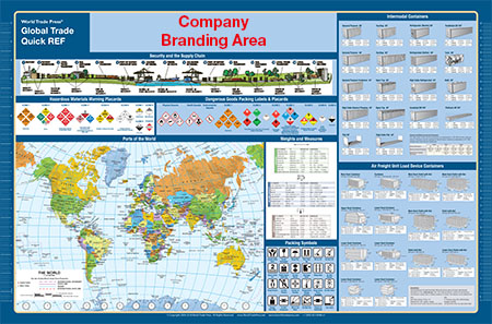 Global Trade Quick REF Desk Pads