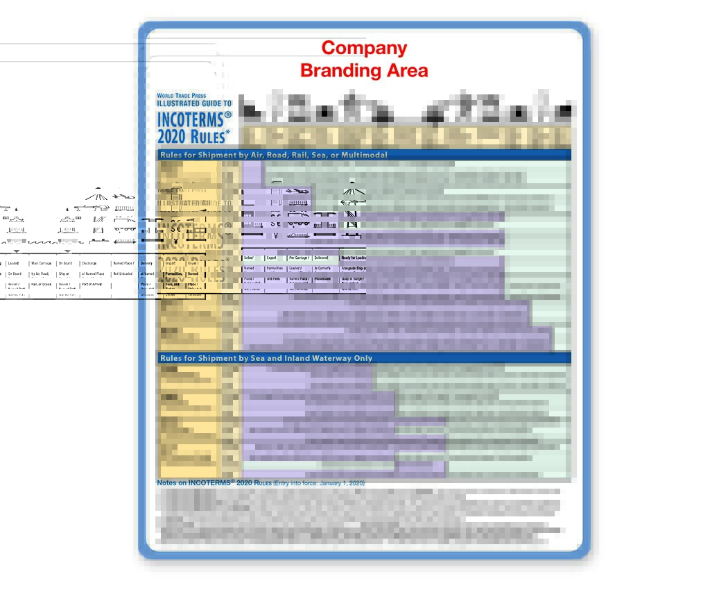 Incoterms® 2020 Mouse Pads