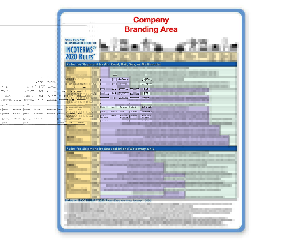 Incoterms® 2020 Mouse Pads